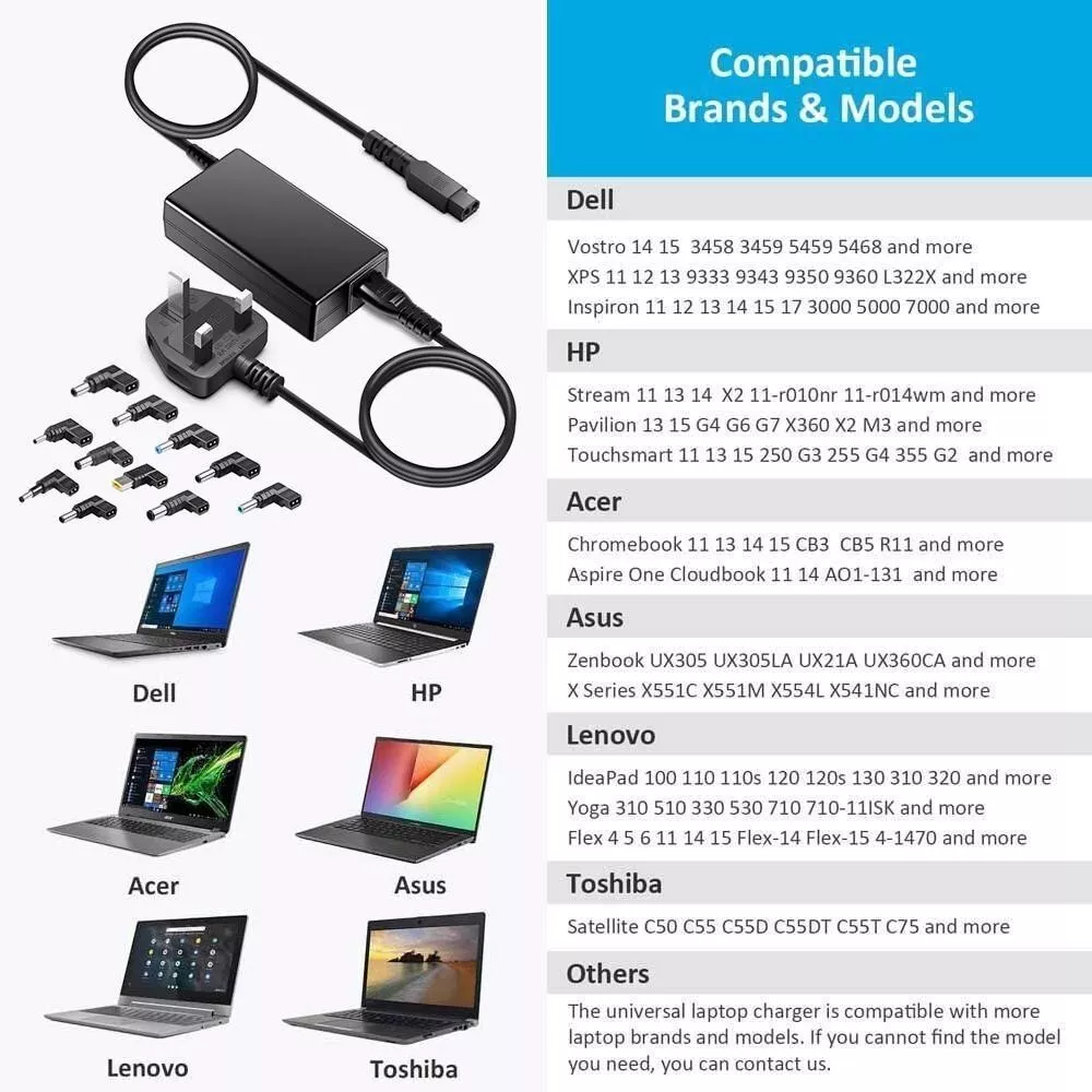 Universal Laptop Charger with multiple tips